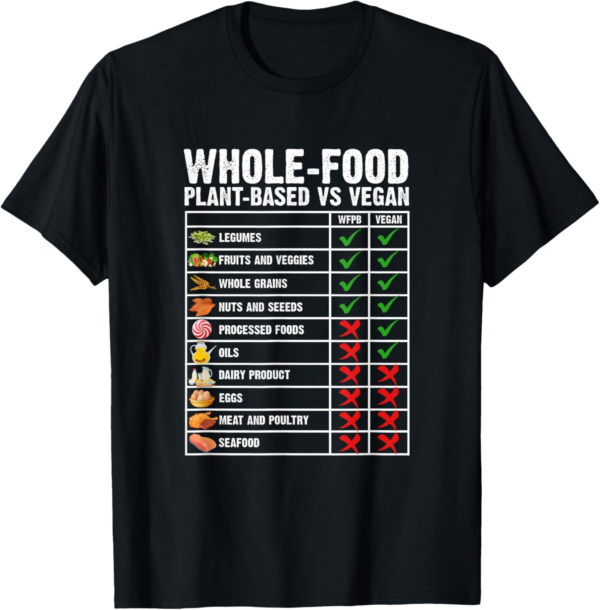 Whole Food Plant-Based Vegan Vegetarian WFPBD T-Shirt - Image 2